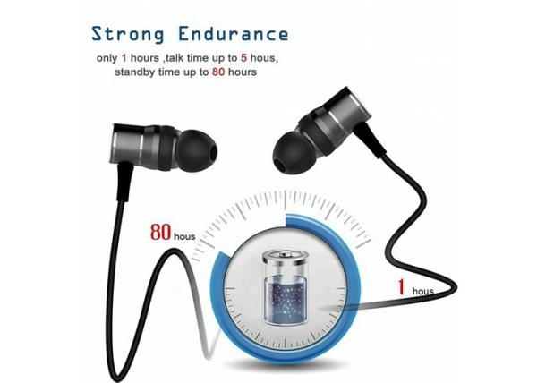 Buy cheap 90mAh Comfortable Noise Cancelling Earbuds With Rechargeable Li - Ion Battery from wholesalers