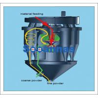 Buy cheap CE Industrial Fly Ash 45tph Air Cyclone Separator product