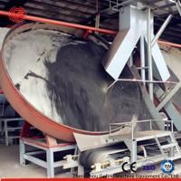 Buy cheap Pan Granulator NPK Fertilizer Production Line product