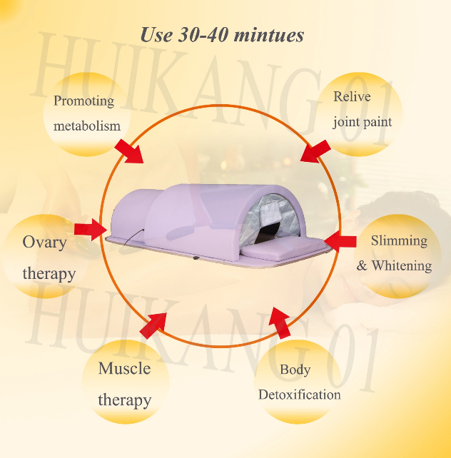 Premium Zero Portable Infrared Sauna Dome 3 Zone Thermal Jade Germanium Stone