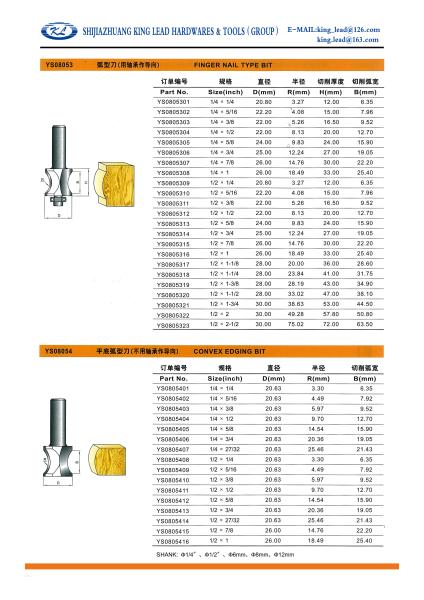 Buy cheap FINGER NAIL TYPE BIT from wholesalers