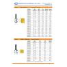 Buy cheap FINGER NAIL TYPE BIT from wholesalers