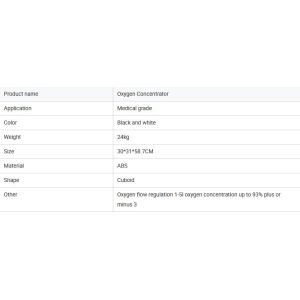 4 Litre Amonoy Oxygen Concentrator Machine For Homecare