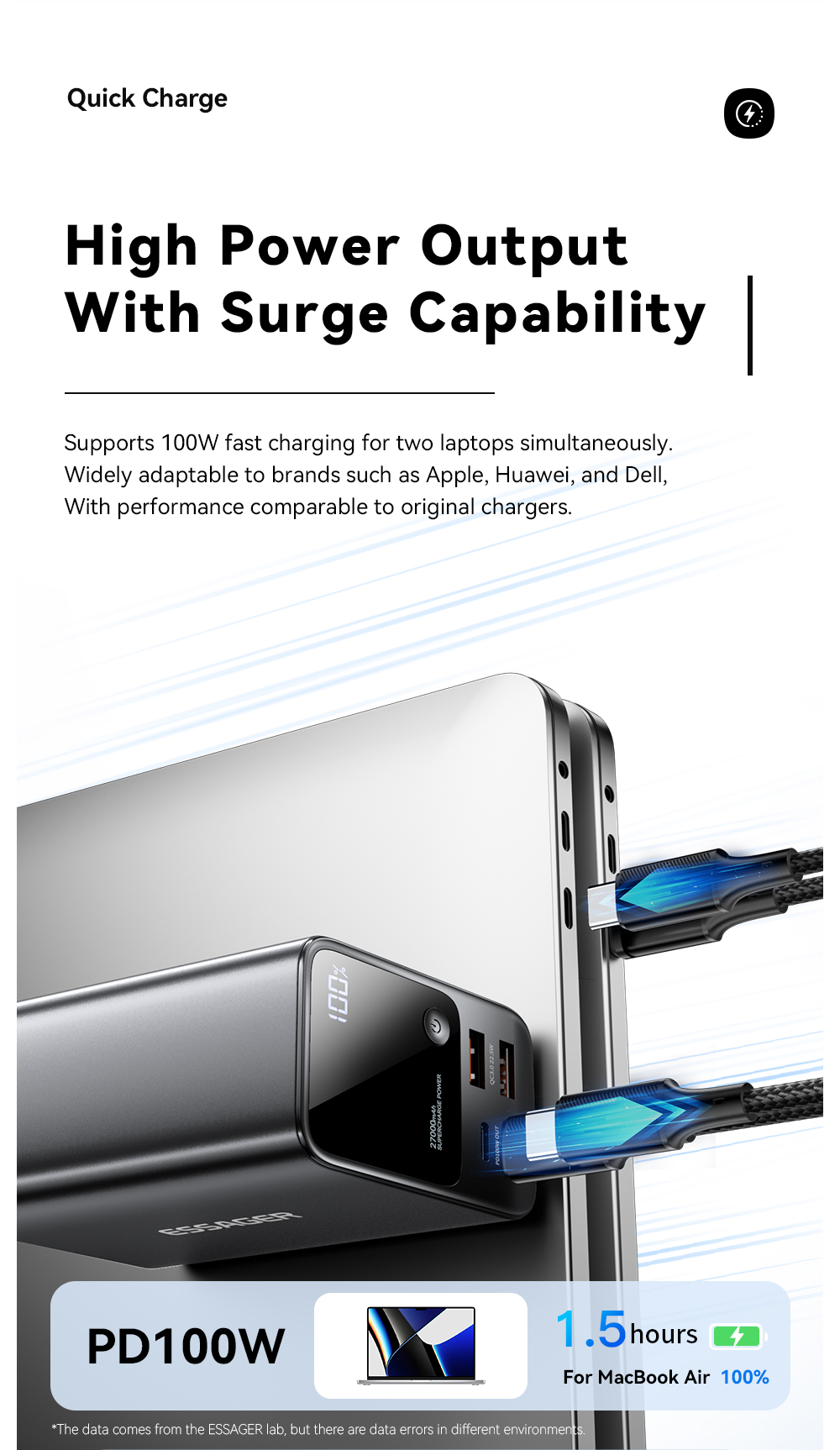 ESSAGER F3002 Series Large Capacity Power Bank 27000mah For Phone