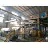 Buy cheap High Speed Three Beams PP Polypropylene Spunbond Nonwoven Fabric Machine SSS from wholesalers