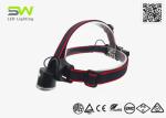 Zoomable High Lumen Headlights With Original USB Magnetic Charging Cable