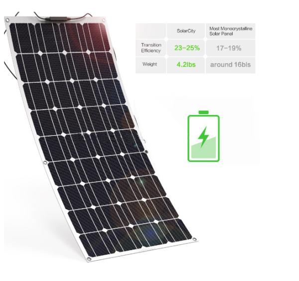 Buy cheap Semi Flexible 200w Solar Panel Thin Film Solar Panels 18V 36V 48V 72V 100W 150W from wholesalers