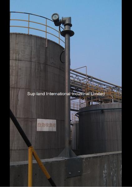 Promotion 100% Explosion proof camera,factory promotion,best price best quality