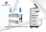 Beauty Salon Diode Hair Removal Laser Machine , IPL Hair Removal System AC 220V