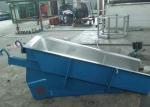 GZG Series Ore Processing Equipment Sand Stone Production Line Equipment