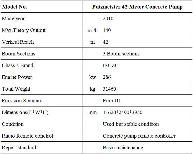 Concrete Bathching Plant Used Putzmeister 42 Meter Pump Truck