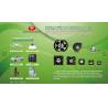 Buy cheap Cheng Home Plastic PBT 94V0 25x6.2mm DC brushless Fan from wholesalers