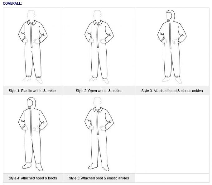 Unisex Polypropylene Disposable Coveralls Fluid Resistant No Stimulus To Skin
