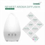 200ml Cool Mist Humidifier Quiet Ultrasonic Humidifiers for Bedroom and Large