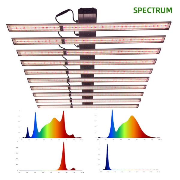 Buy cheap Dimmable Detachable LED Grow Light 1000W For Indoor Gardening from wholesalers