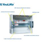 YOULIKE 21 Ways Electric MCB Panel Box Dustproof Anti Deformation