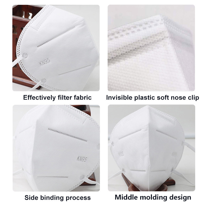 Virus Resistant Niosh FFP2 FFP3 KN95 Particulate Respirator Mask