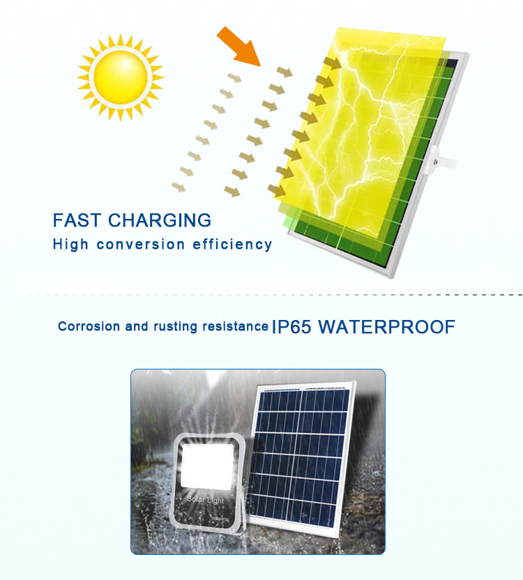 Waterproof Ip65 50w Led Solar Flood Light Outdoor 8500 Lumens
