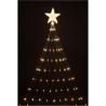 Buy cheap hot sale 120v fairy christmas light show net for outdoor from wholesalers