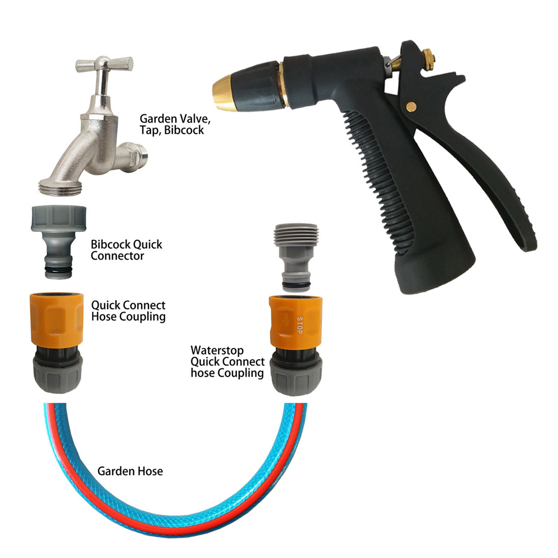 Convenient Metal Water Hose Nozzle With Rear Trigger Control For Garden And Industrial