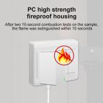 Light 24V 2A Wall Mount Power Adapters With Surge Protection