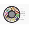 Buy cheap Micro Core Air Blowing Fiber Optic Cable Underground Installation from wholesalers