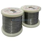 Cr20Ni80 80Ni20Cr/NiCr8020 Ultimate Solution for Electric Heating and Chemical