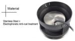Round IP68 9W LED Underground Lights