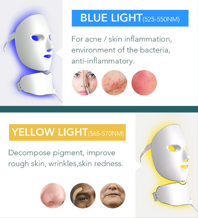ABS OEM ODM Facial LED Mask Skin Wrinkle Removal