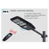 Buy cheap Led Solar Lights 120w Integrated Solar Street Lamp from wholesalers