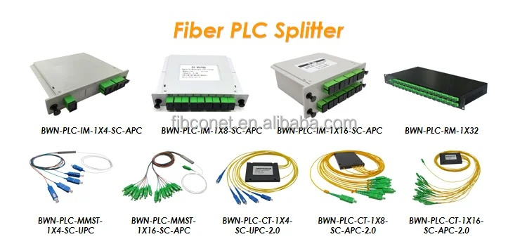 IP65 Waterproof FTTX FDB-0432A-3 Fiber Optic Distribution Box for Splitting and Breakout
