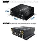 Vehicle Video Surveillance 4G GPS WiFi Hard Disk Mobile DVR With 4 CH Video