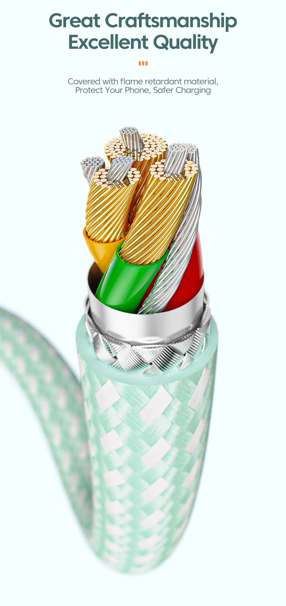 100W USB A To C Cable 0.5m 1m 2m 3m For Huawei Xiaomi Phone