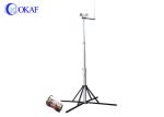 CCTV Camera Telescopic Mast Pole Protection Kit Systems Towers Surveillance