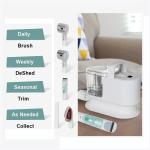 Charge Power Source Pet Grooming Kit For Dogs Professional 99% Vacuum Suction