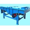 Buy cheap SZF 1030 Vibrating Screen Machine 0.75kw Beneficiation Machine from wholesalers
