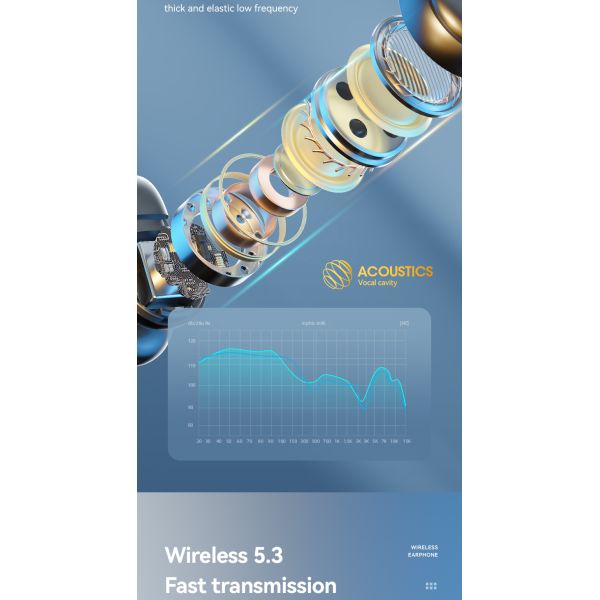 HiFi Stereo Bone Conduction True Wireless Earphone with 20cm Charging Cable and Mic