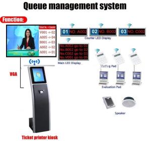 China 17 Inch 19 Inch Queue Management Kiosk Self Service Software Free on sale