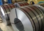 BS DIN GB Standard Tinplate Sheet Spcc For Canned Meat And Other Usages