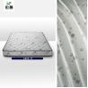 Buy cheap Silky Width 2.20m Polyester Jersey Material Mattress Quilting Fabric from wholesalers