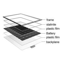 Buy cheap 530W 540w Solar Panel 500W 520W Mono All Bl Ack Solar Panels product