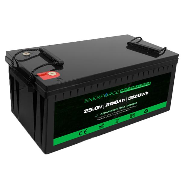 Buy cheap Lifepo4 24V 200Ah Lithium Ion Battery Deep Cycle Lithium Ion Battery from wholesalers