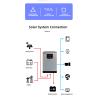 Buy cheap 5500W MPPT Hybrid Inverter 5KW 48V Off Grid Solar Inverter Without Battery from wholesalers