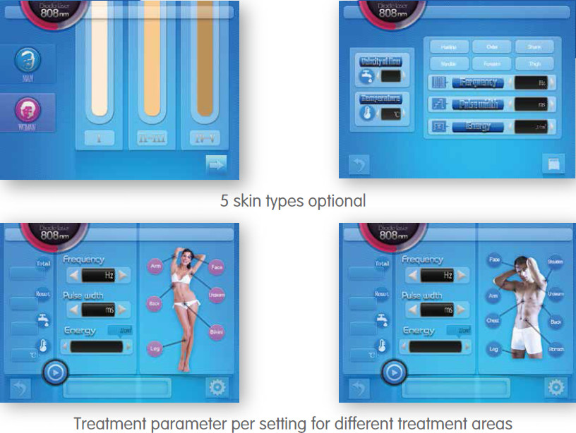 2018 Soprano XL! High Power Portable 808nm Diode Laser Hair Removal Machine CE ISO ROHS