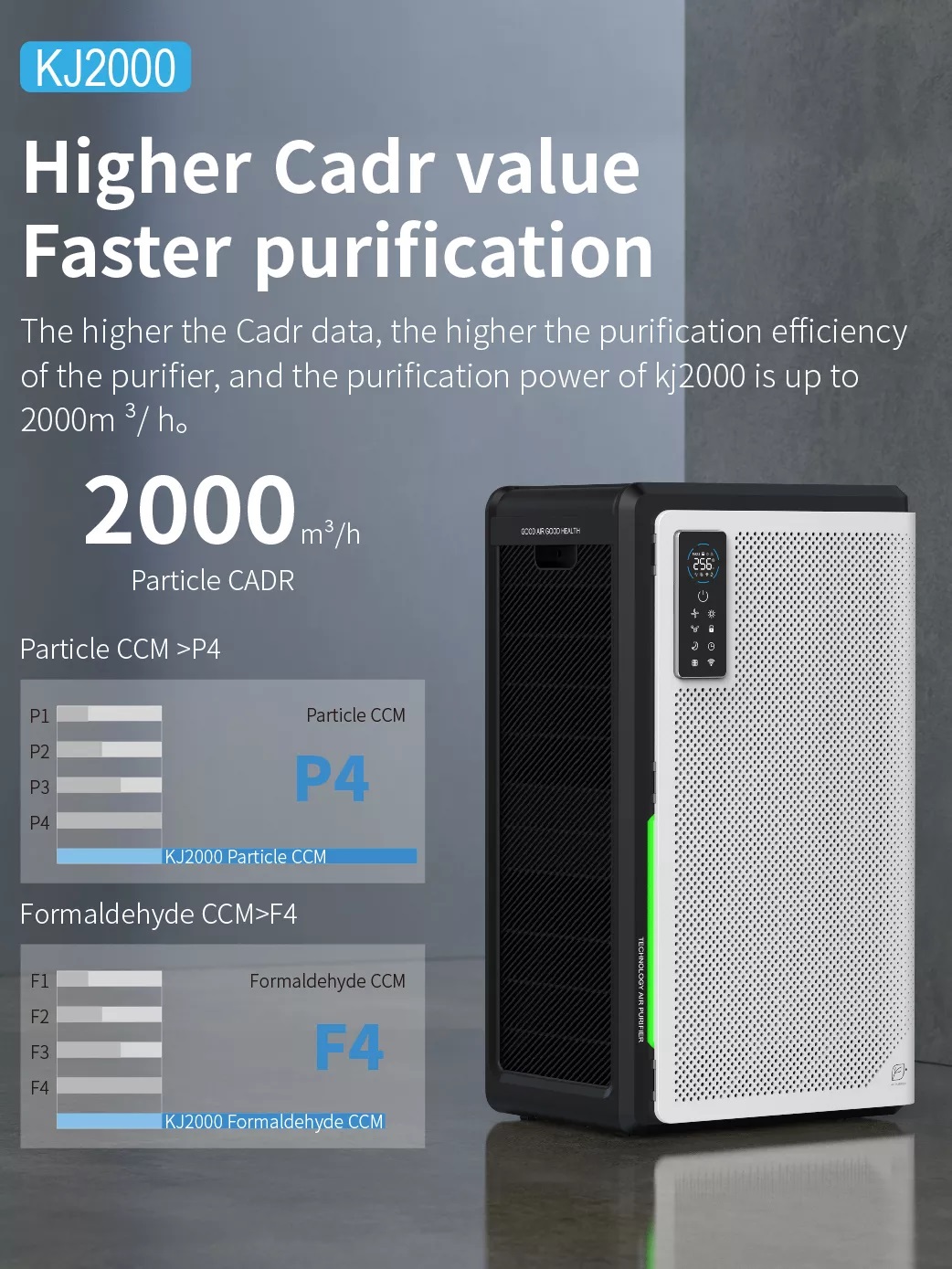 2022 Top Rated High CADR Wall Mounted Medical Commercial Office Home H13 H14 HEPA Filter Air Purifier