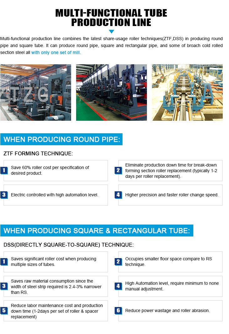 ZTZG OD89-219mm Carbon Steel Pipe Production Line Duct Making Machine