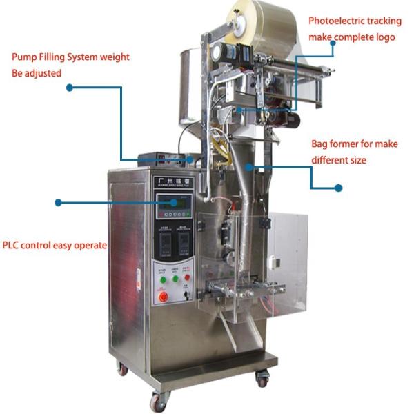 Buy cheap Spice Condiment Packaging Machine High Strength 304 Stainless Steel Material from wholesalers