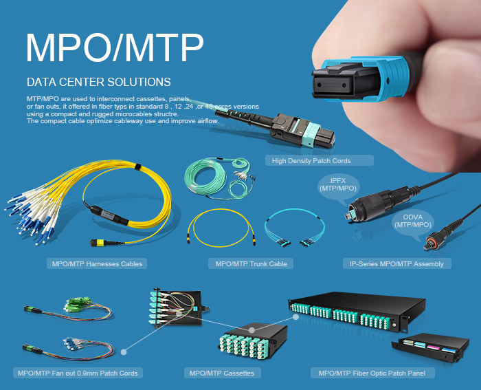 High Density Fiber Optic Patch Cord OM3 OM4 8 12 24F G657A1 MPO MTP