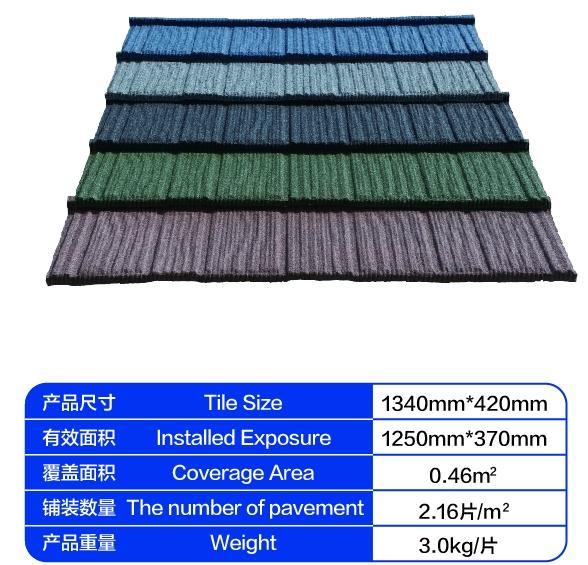 Buy cheap Good Feature of Stone Coated Steel Roof tile Products Makuti tile from wholesalers