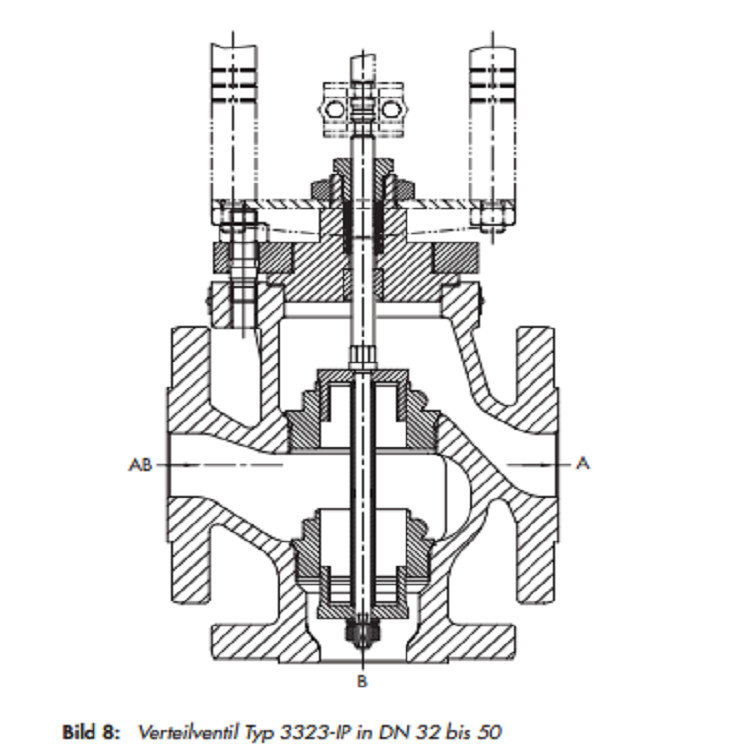 3323 Electric Automatic Control Valve With 10 To 300 °C / 14 To 572 °F Medium Temperature